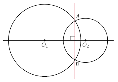 2円の2つの交点を通る直線は中心を通る直線に対し垂直