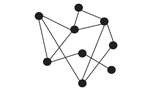 Network and nodes