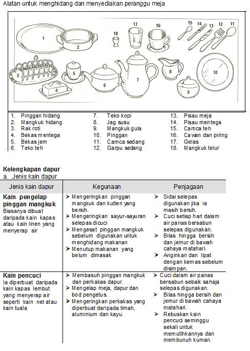 KH4bia: Nota untuk minggu ini