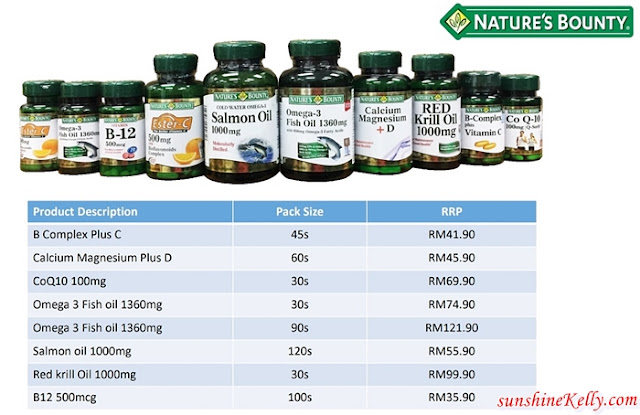 Nature’s Bounty Supplements, Watsons Malaysia, Beauty Through Nutrition, Supplements