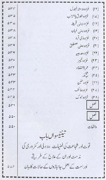 fazaile jehad by Maulana Masaood Azhar