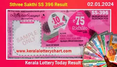 Kerala Lottery Result 02.01.2024 Sthree Sakthi SS 396