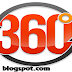 Tạo hiệu ứng xoay 360 độ chuyên nghiệp cho Blogspot (Blogger)