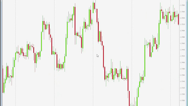 The LOB trading system