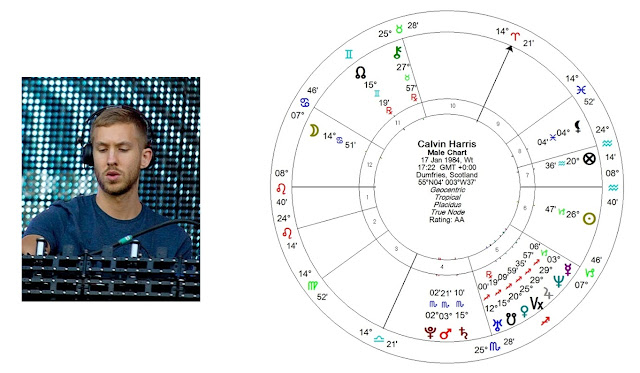 Calvin Harris' natal chart