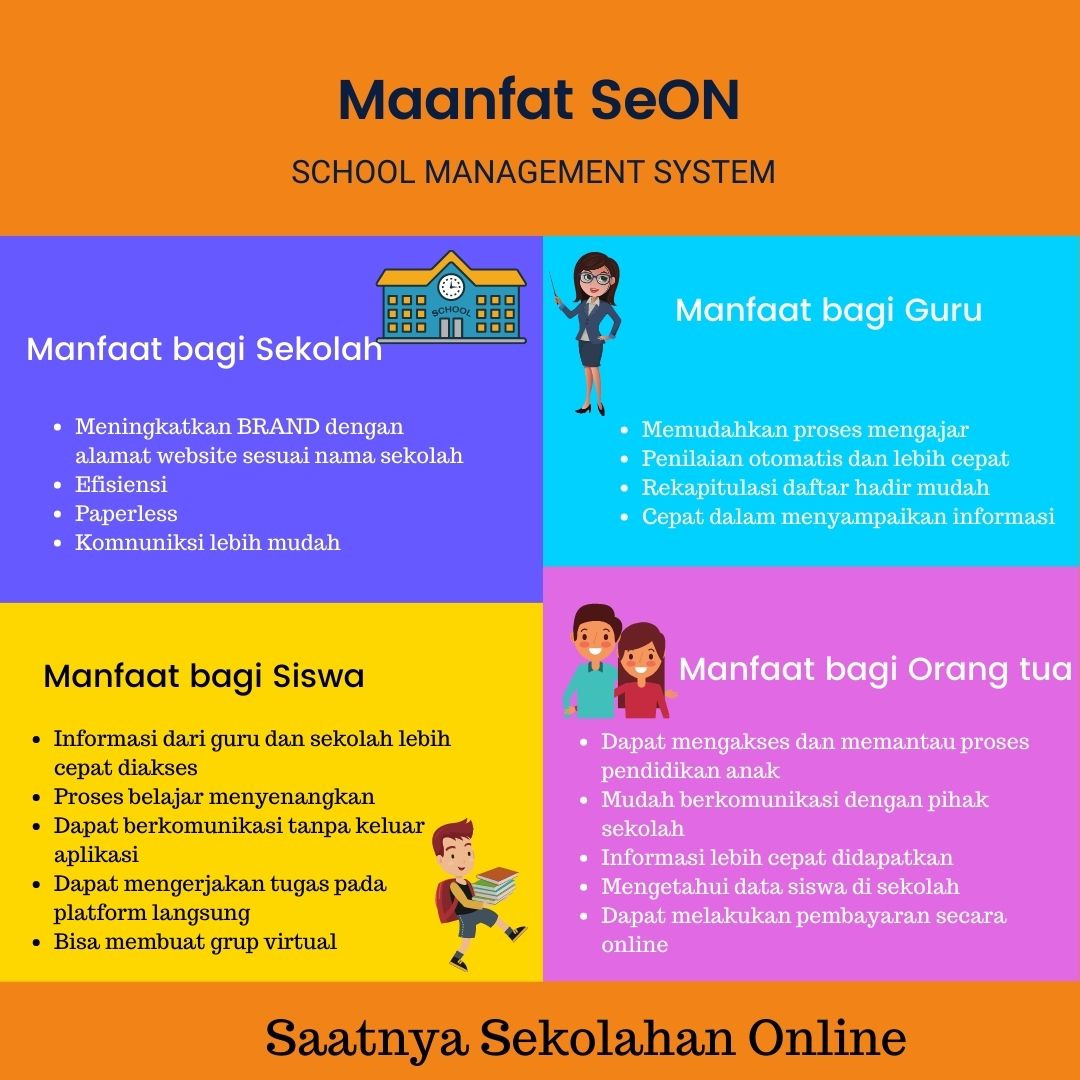 sistem informasi sekolah