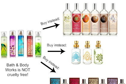 is bath and body works cruelty free in america