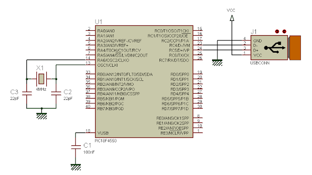 TUTORIAL: Comunicação USB no MikroC