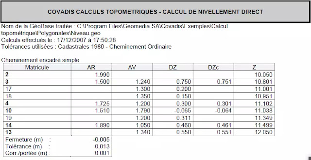 Le nivellement en topographie est l'ensemble des opérations consistant à mesurer des différences de niveau (ou dénivelés ou dénivellation), généralement pour déterminer des altitudes. Les calculs de nivellement sont séparés en deux commandes le cheminement est simple ou en aller-retour. calculs de nivellement, cheminement simple, cheminement aller-retour, cheminement encadré, GéoBase, points connus, point connu en Z, méthode de calcul, autocad covadis, cheminement lancé, topographie, polygonation topographie,