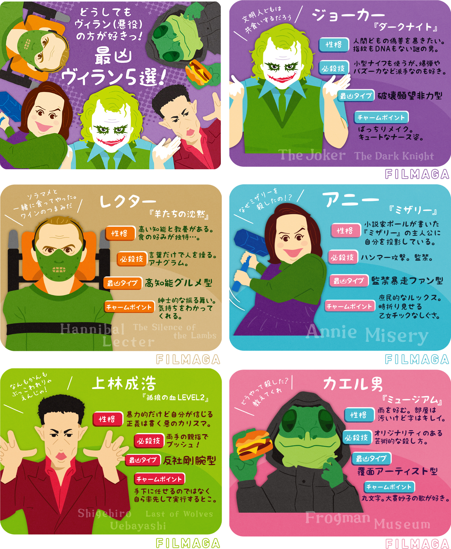 最凶ヴィラン