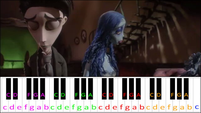 The Piano Duet (Corpse Bride) Piano / Keyboard Easy Letter Notes for Beginners