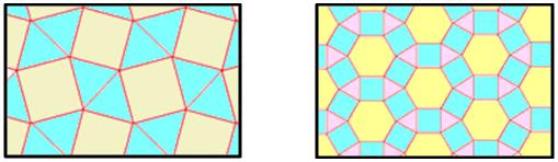 Pro Edukasi: MACAM-MACAM PENGUBINAN (TESSELLATION)