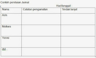 Jurnal