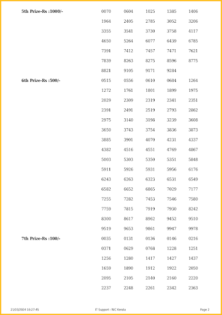 kn-514-live-karunya-plus-lottery-result-today-kerala-lotteries-results-21-03-2024-keralalotteriesresults.in_page-0002