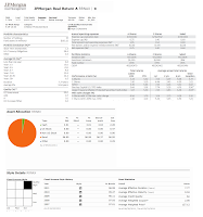 JPMorgan Real Return Fund