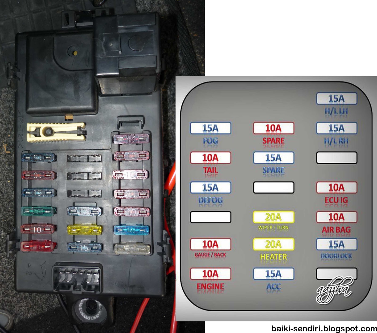Perodua Kancil Fuse Box Diagram : 31 Wiring Diagram Images 