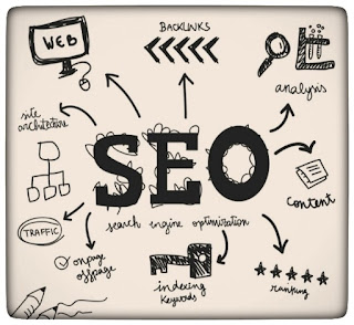 backlink bagian ilmu seo penting untuk blog dan website