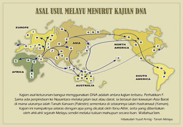 Fakta Menarik tentang Asal Usul Melayu Menurut Kajian DNA 