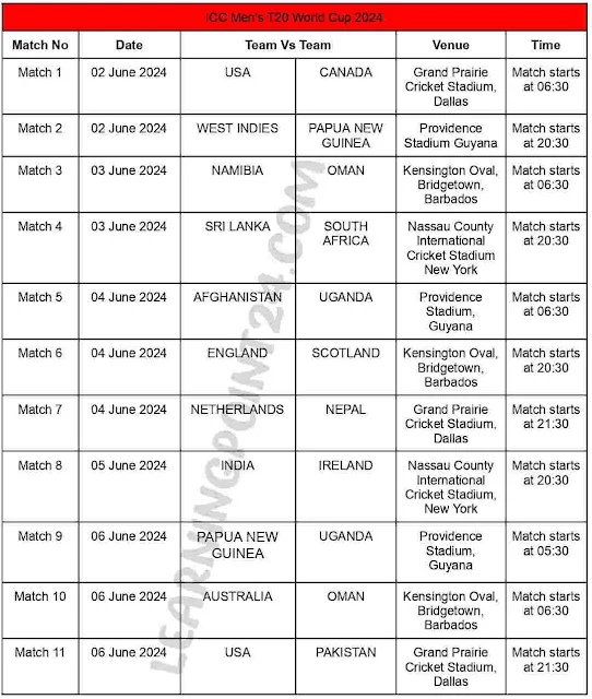 ICC Men's T20 World Cup 2024 Match Schedule