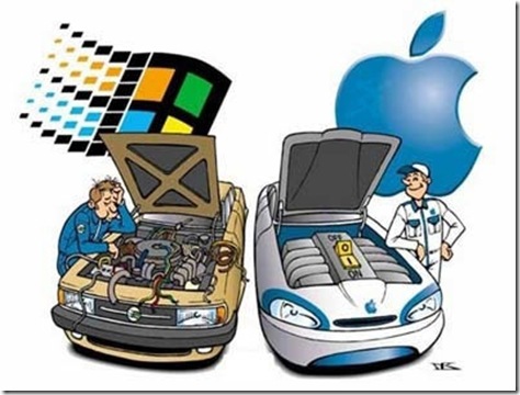 PcvsMac