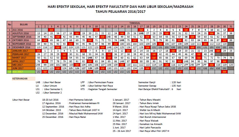 Kalender Pendidikan Tahun Pelajaran 2016/2017 Jawa Timur 