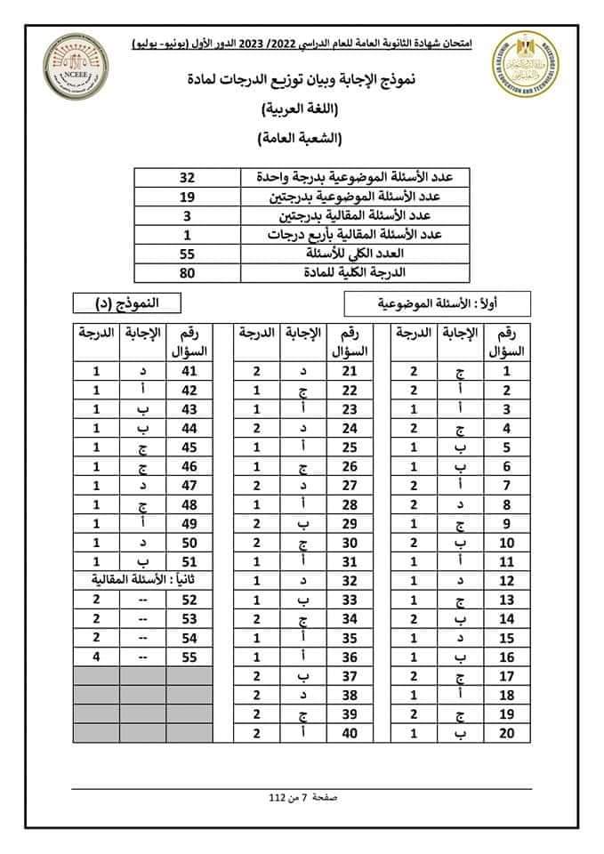 عاجـــــــــل || نموذج اجابة امتحان اللغة العربية الرسمي للثانوية العامة 2023