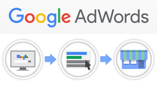 Khóa học quảng cáo google ads