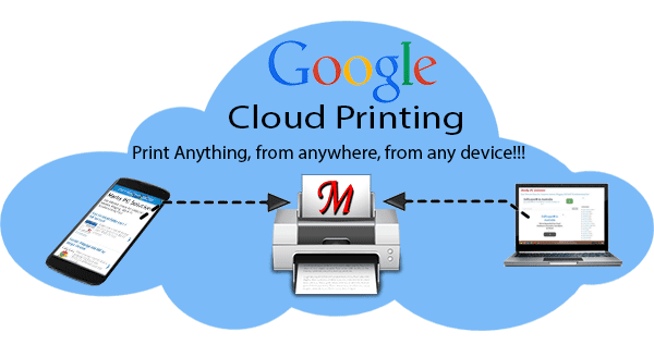 Google Remote Printing