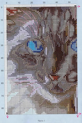 cross stitch patterns,Cross Stitch,cross stitch patterns pdf,cross stitch designs with graphs pdf,cross stitch patterns download,Animals Cross Stitch Patterns,counted cross stitch patterns,