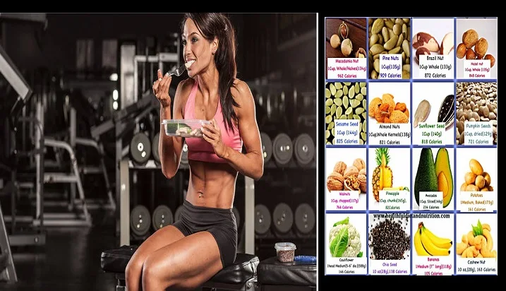 Best Foods That Maximize Your Body-Building Efforts