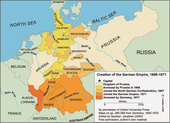  German Unificatioin
