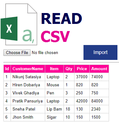 Read CSV File