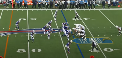 Football Fix on a June Weekend? Where to Get Your Game Action Today!.| football today game times