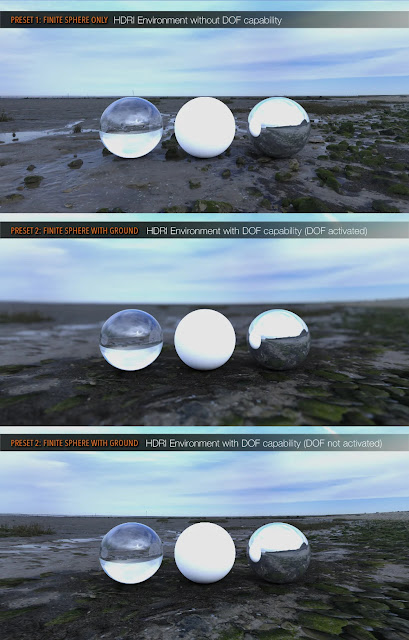 UltraHD IRAY HDRI With DOF - Rocky Beaches: Transforming 3D Environments with Depth of Field