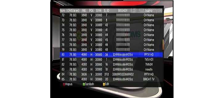 Cara Membuka Acakan Di Receiver Parabola