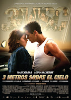 Ver Película Tres Metros Sobre el Cielo (2012)
