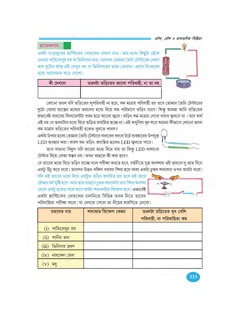 মৌল, যৌগ ও রাসায়নিক বিক্রিয়া | দ্বিতীয় অধ্যায় | তড়িতের রাসায়নিক প্রভাব | চতুর্থ উপঅধ্যায় | অষ্টম শ্রেণীর পরিবেশ ও বিজ্ঞান | WB Class 8 Science