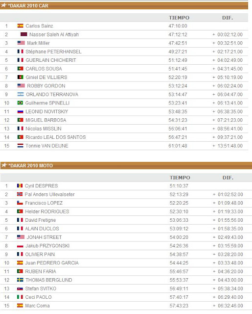 clasificacion de los animales. clasificacion de los animales.