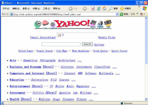 Yahoo! 1996