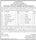 Jail Department Of Gujarat Recruitment For Various Post -2018