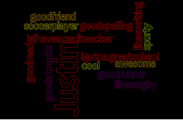 My Wordle