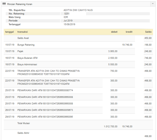 Cara Cek Mutasi Transaksi Rekening BRI di Internet Banking BRI - Tampilan Mutasi Rekening Internet Banking BRI