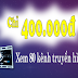 Cơ hội cuối cùng "Xem truyền hình chỉ 400.000/năm" tại TP.HCM