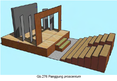 Hasil gambar untuk panggung Proscenium