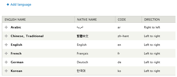 Multilanguage / RTL Support