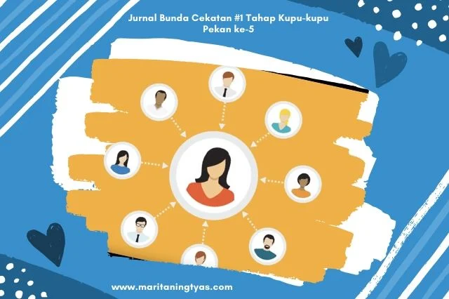 360 degree feedback bunda cekatan