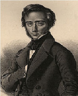 Pemikiran Pemikiran Kierkegaard