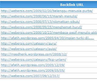 Backlink Checker