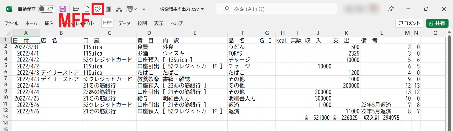 FP家計簿の検索機能から出力したCSVファイルの中身