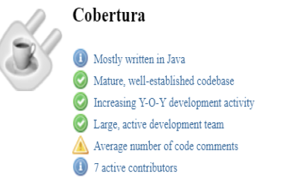 Cobertura -Maven Code Coverage Report